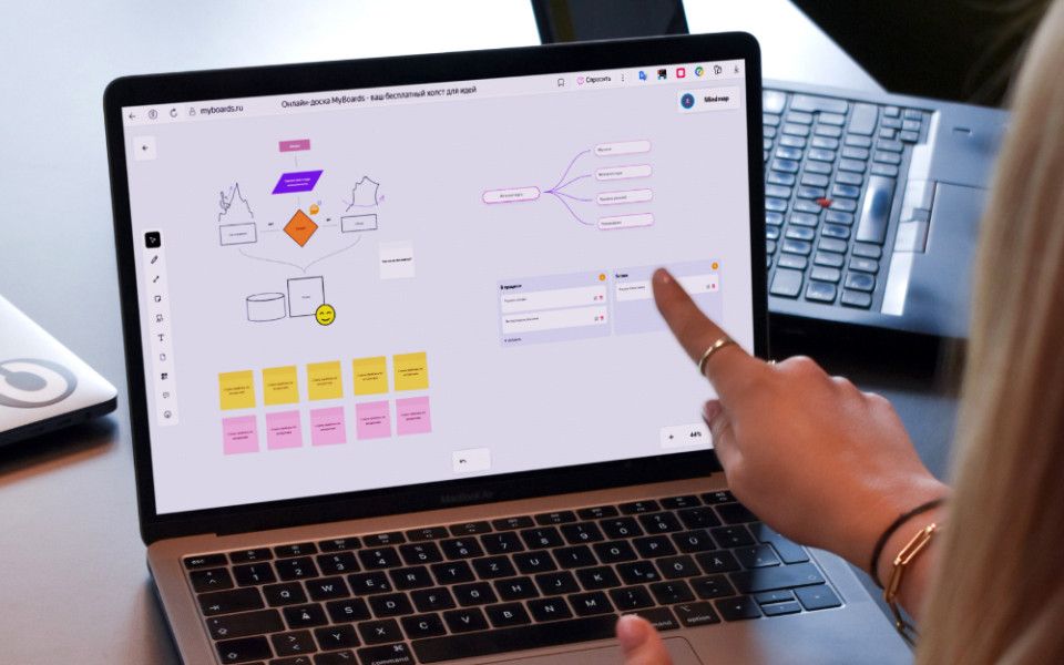 Число пользователей платформы MyBoards в августе превысило 10 000